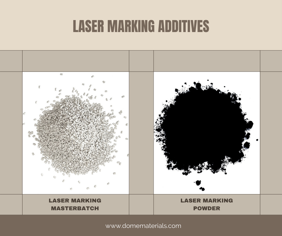laser marking masterbatch VS Laser Marking Powder